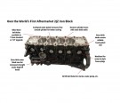 Dart Machinery 