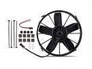 RSP 790mm x 480mm x 80mm Race dual-pass Radiator KIT thumbnail